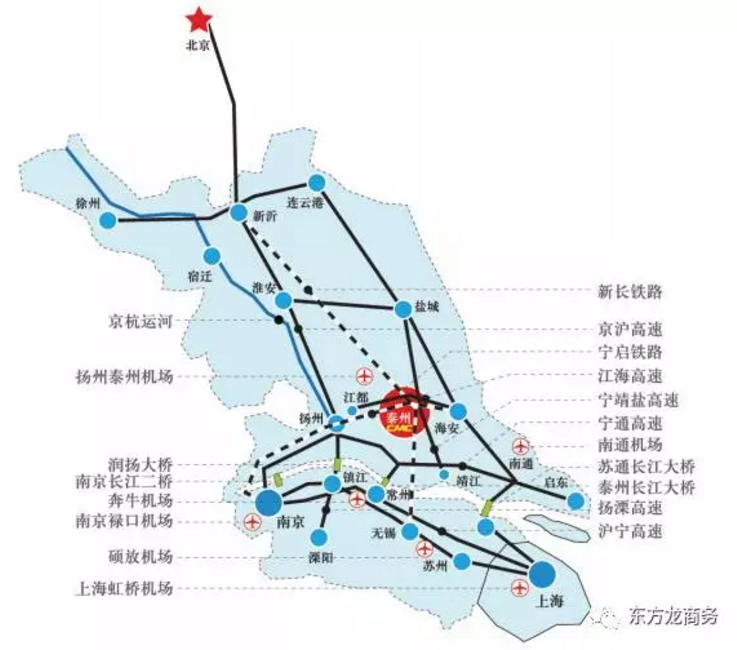 東方龍商務(wù)與泰州醫(yī)藥高新區(qū)達(dá)成委托招商引資合作，助力打造產(chǎn)城一體的中國醫(yī)藥名城