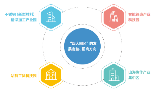 集團全力助推福建寧德周寧縣委托招商引資，強化特色產(chǎn)業(yè)實力，為全縣高質量發(fā)展增添新動力