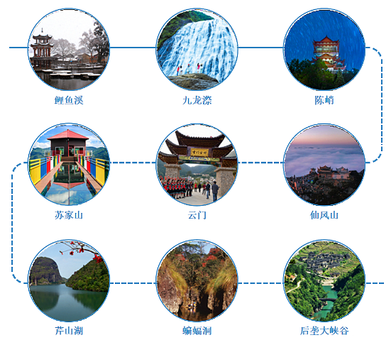 集團全力助推福建寧德周寧縣委托招商引資，強化特色產(chǎn)業(yè)實力，為全縣高質量發(fā)展增添新動力