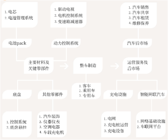 集團全力助推山西運城新絳經(jīng)濟技術(shù)開發(fā)區(qū)委托招商引資，為加速特色產(chǎn)業(yè)集群高質(zhì)量發(fā)展培育新動能！