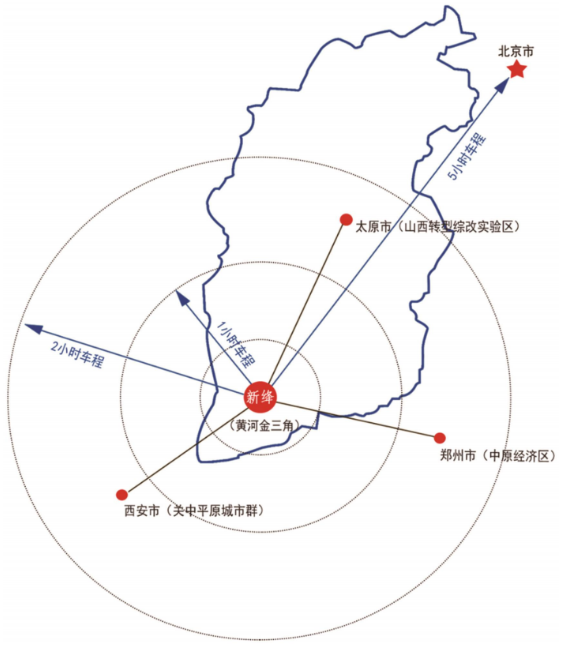 集團全力助推山西運城新絳經(jīng)濟技術(shù)開發(fā)區(qū)委托招商引資，為加速特色產(chǎn)業(yè)集群高質(zhì)量發(fā)展培育新動能！