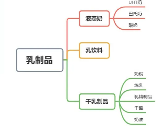 集團全力助推黑龍江省委托招商引資，以農業(yè)高質量發(fā)展助推鄉(xiāng)村振興