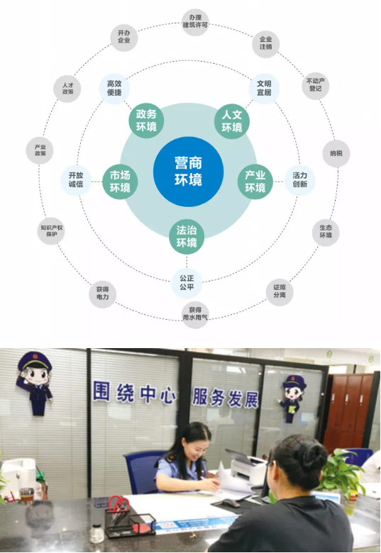 集團(tuán)全力助推金華經(jīng)濟(jì)技術(shù)開發(fā)區(qū)委托招商引資，打造千億級產(chǎn)業(yè)發(fā)展新格局
