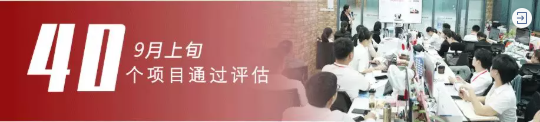 項(xiàng)目開(kāi)發(fā)再創(chuàng)新高！9月上旬，集團(tuán)成功通過(guò)40個(gè)優(yōu)質(zhì)投資選址項(xiàng)目