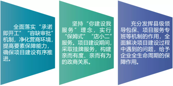 集團(tuán)全力助推黑龍江齊齊哈爾拜泉縣委托招商引資，立足資源優(yōu)勢(shì)，開(kāi)辟產(chǎn)業(yè)集群高質(zhì)量發(fā)展新高地