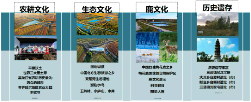 集團(tuán)全力助推黑龍江齊齊哈爾拜泉縣委托招商引資，立足資源優(yōu)勢(shì)，開(kāi)辟產(chǎn)業(yè)集群高質(zhì)量發(fā)展新高地