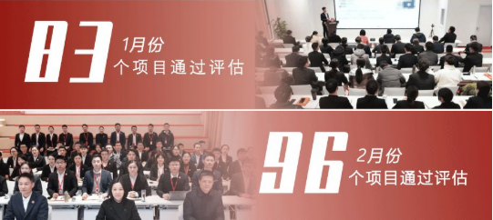 【委托運營服務(wù)地圖】“開門紅”，穩(wěn)了！項目簽約落地接連不斷！