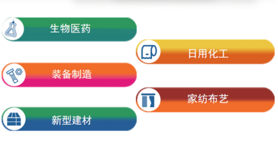 集團(tuán)全力助推河北石家莊深澤縣委托招商引資，立足“一主兩優(yōu)兩傳統(tǒng)”，加快構(gòu)建現(xiàn)代產(chǎn)業(yè)體系