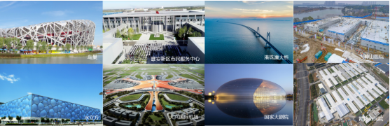 集團(tuán)全力助推河北廊坊大城縣委托招商引資，招大引強(qiáng)賦能高質(zhì)量發(fā)展
