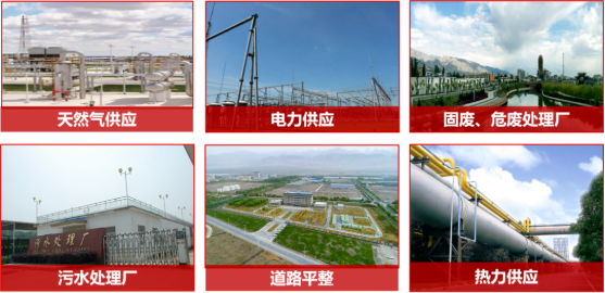 集團(tuán)全力助推新疆第二師鐵門關(guān)市委托招商引資，打造宜居宜業(yè)軍墾生態(tài)新城！