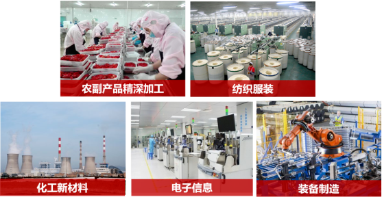 集團(tuán)全力助推新疆第二師鐵門關(guān)市委托招商引資，打造宜居宜業(yè)軍墾生態(tài)新城！