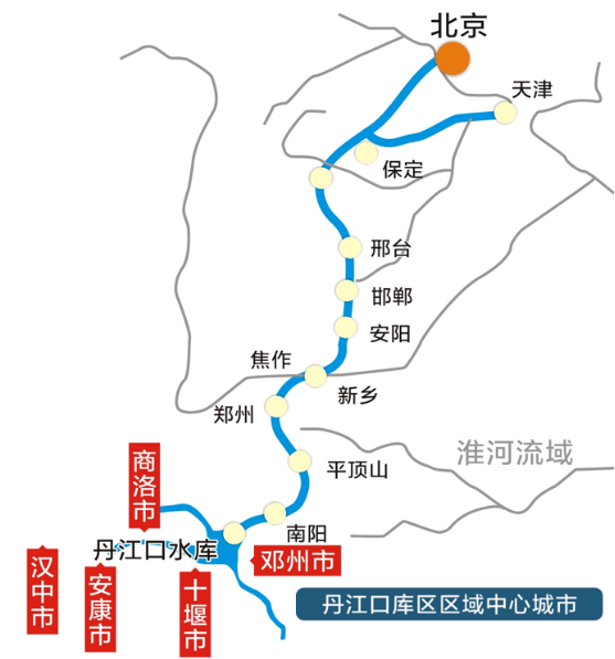 集團(tuán)全力助推河南鄧州市委托招商引資，促進(jìn)資源優(yōu)勢向主導(dǎo)產(chǎn)業(yè)集中轉(zhuǎn)化