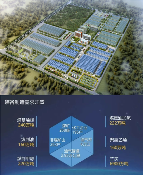 東方龍商務(wù)集團(tuán)全力助推陜西榆林高新區(qū)委托招商引資，建設(shè)世界一流創(chuàng)新型特色園區(qū)