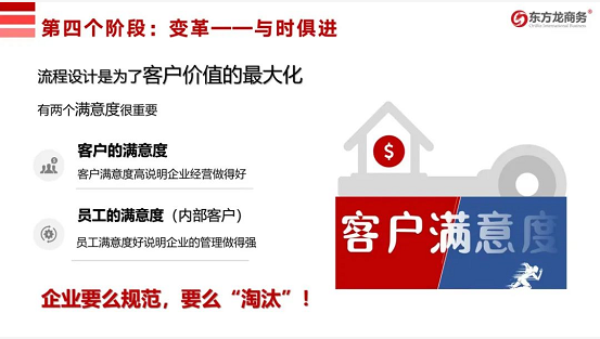 流程為王，項(xiàng)目為要，招商為先！集團(tuán)董事長(zhǎng)陳谷音為近百名集團(tuán)干部作流程再造專(zhuān)題招商培訓(xùn)！