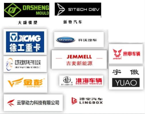 集團(tuán)全力助推江蘇徐州工業(yè)園區(qū)委托招商引資，加快轉(zhuǎn)型升級步伐，打造高質(zhì)量發(fā)展標(biāo)桿區(qū)