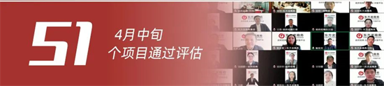 戰(zhàn)“疫”不松懈，開發(fā)不停歇！4月中旬，集團成功通過51個優(yōu)質投資選址項目