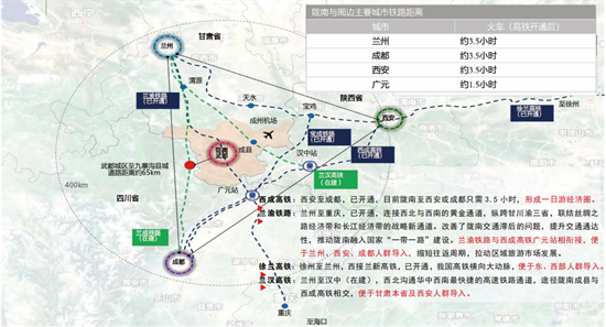集團全力助推甘肅隴南武都區(qū)委托招商引資，將地域資源優(yōu)勢轉(zhuǎn)化為經(jīng)濟發(fā)展新動能