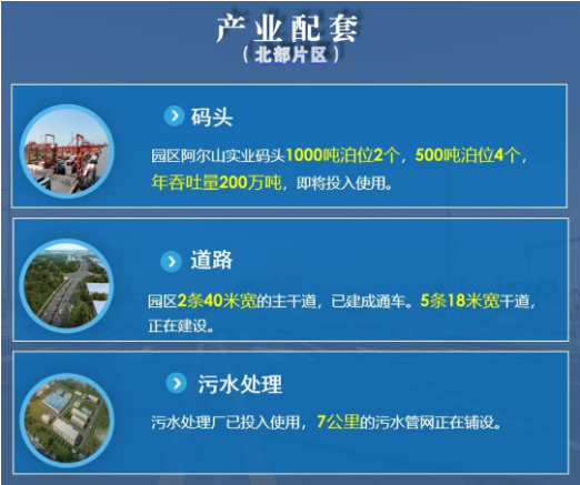 集團(tuán)全力助推江蘇灌云經(jīng)濟(jì)開發(fā)區(qū)委托招商引資，“一區(qū)多園”跨越發(fā)展