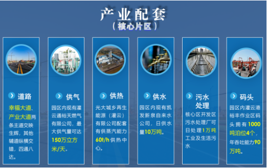 集團(tuán)全力助推江蘇灌云經(jīng)濟(jì)開發(fā)區(qū)委托招商引資，“一區(qū)多園”跨越發(fā)展