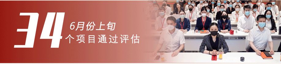 集團(tuán)三地全面“復(fù)工”！項目開發(fā)勢頭強(qiáng)勁！6月上旬，34個優(yōu)質(zhì)投資選址項目集中亮相