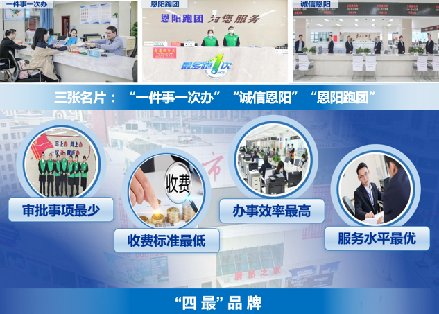 集團(tuán)全力助推四川巴中恩陽(yáng)區(qū)委托招商引資，全面建設(shè)“兩地三區(qū)”現(xiàn)代化新恩陽(yáng)