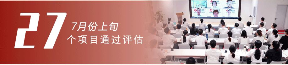  天氣炙熱，招商火熱，開發(fā)熱情勢不可擋！7月上旬，集團(tuán)成功通過27個(gè)優(yōu)質(zhì)投資選址項(xiàng)目