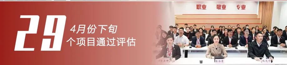 用好集團(tuán)招商“指揮棒”，激活項(xiàng)目開(kāi)發(fā)正能量！4月下旬，集團(tuán)29個(gè)優(yōu)質(zhì)投資選址項(xiàng)目通過(guò)評(píng)估
