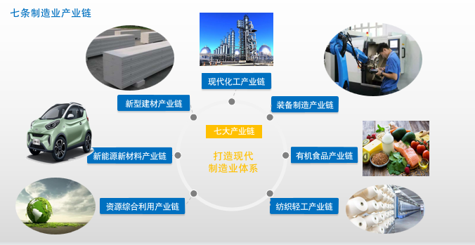 集團全力助推湖北襄陽南漳縣委托招商引資，擦亮南漳“金”字招牌，打造南漳發(fā)展新高地