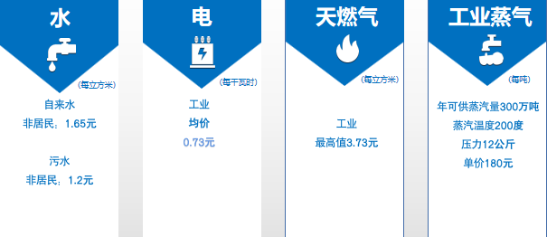 集團全力助推湖北襄陽南漳縣委托招商引資，擦亮南漳“金”字招牌，打造南漳發(fā)展新高地