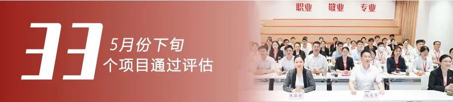 大項目“頂天立地”，跑出落地“加速度”！5月下旬，集團33個優(yōu)質投資選址項目成功通過評估
