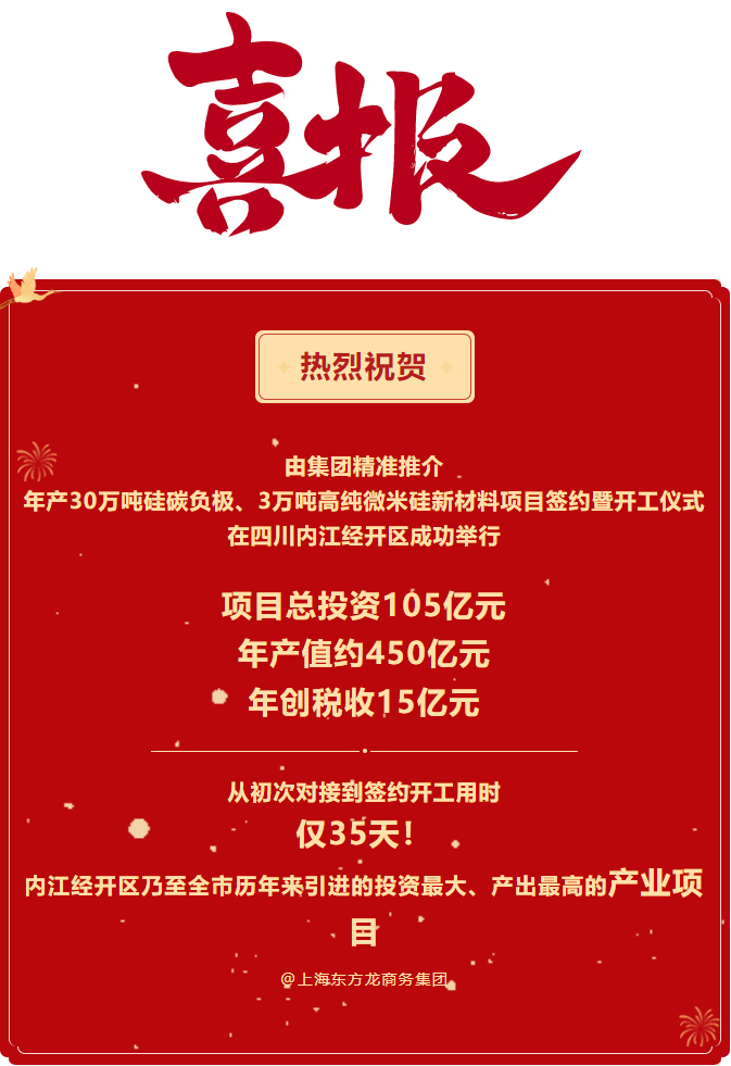 熱烈祝賀  由集團精準推介  年產30萬噸硅碳負極、3萬噸高純微米硅新材料項目簽約暨開工儀式在四川內江經開區(qū)成功舉行    項目總投資105億元  年產值約450億元  年創(chuàng)稅收15億元     從初次對接到簽約開工用時 僅35天！ 內江經開區(qū)乃至全市歷年來引進的投資最大、產出最高的產業(yè)項目 @上海東方龍商務集團