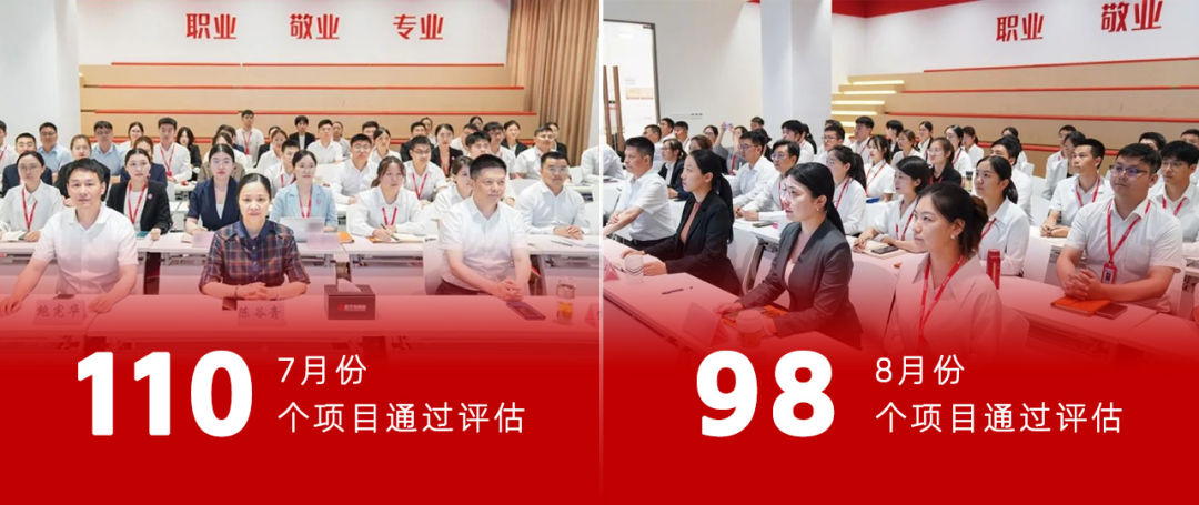 【運(yùn)營(yíng)服務(wù)地圖】務(wù)實(shí)篤行做精服務(wù)，集團(tuán)喜獲“專精特新”榮譽(yù)稱號(hào)！