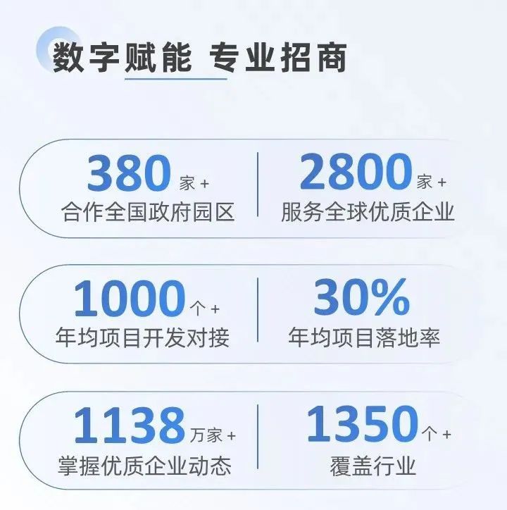 十年打造集團(tuán)核心文化，創(chuàng)新發(fā)展引領(lǐng)行業(yè)專業(yè)招商！