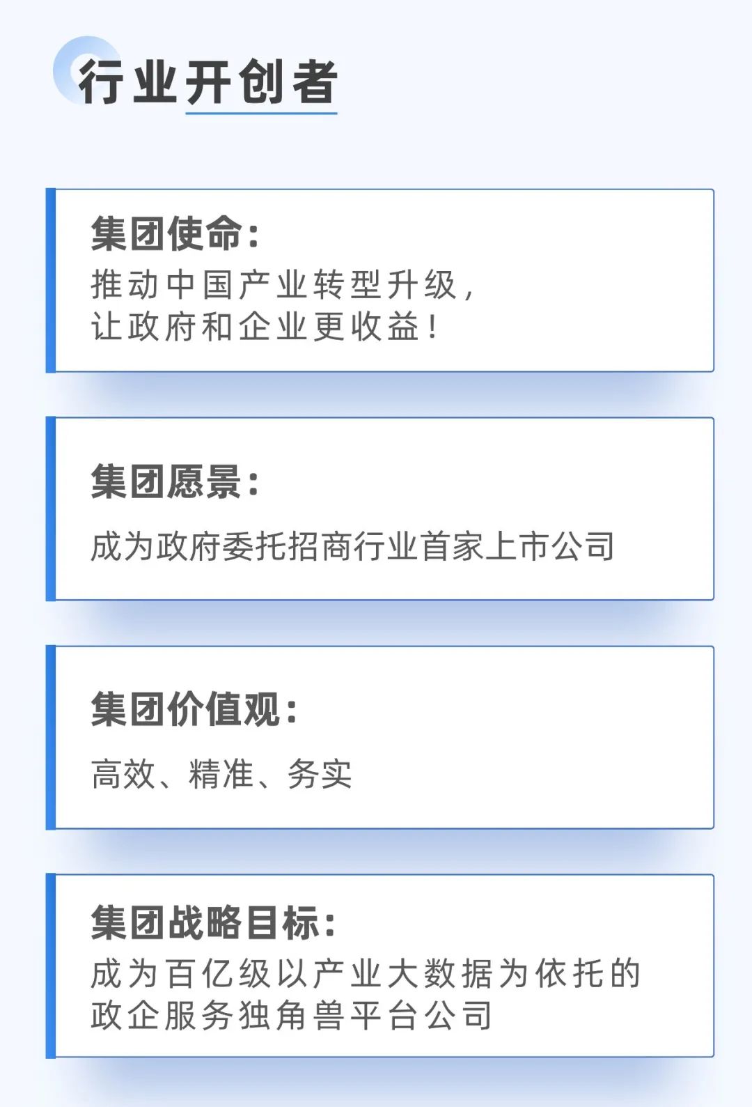 十年打造集團(tuán)核心文化，創(chuàng)新發(fā)展引領(lǐng)行業(yè)專業(yè)招商！